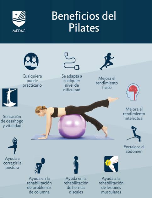 3 Beneficios De Practicar PILATES | Ejercicios Fitness ⋆ Adictos Al Gym