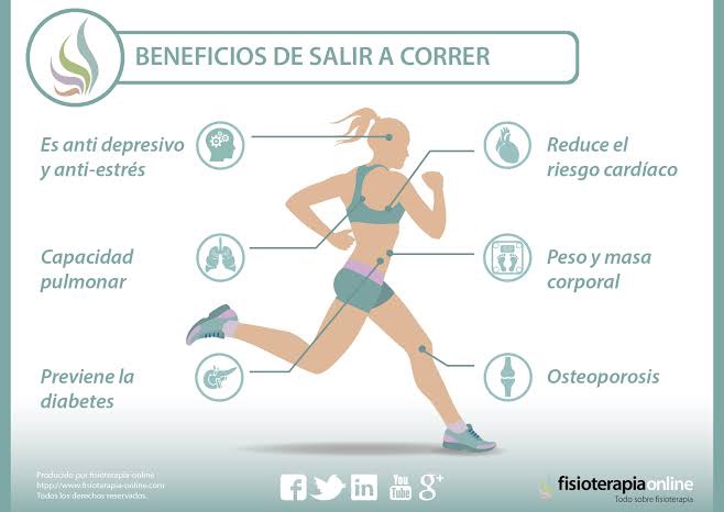 3 Grandes Beneficios De Correr Runners Fitness Gym ⋆ Adictos Al Gym